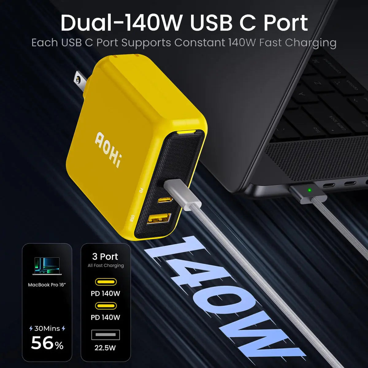 AOHI Magcube PD3.1 140W 3-Port USB-C & USB-A Fast Charger0