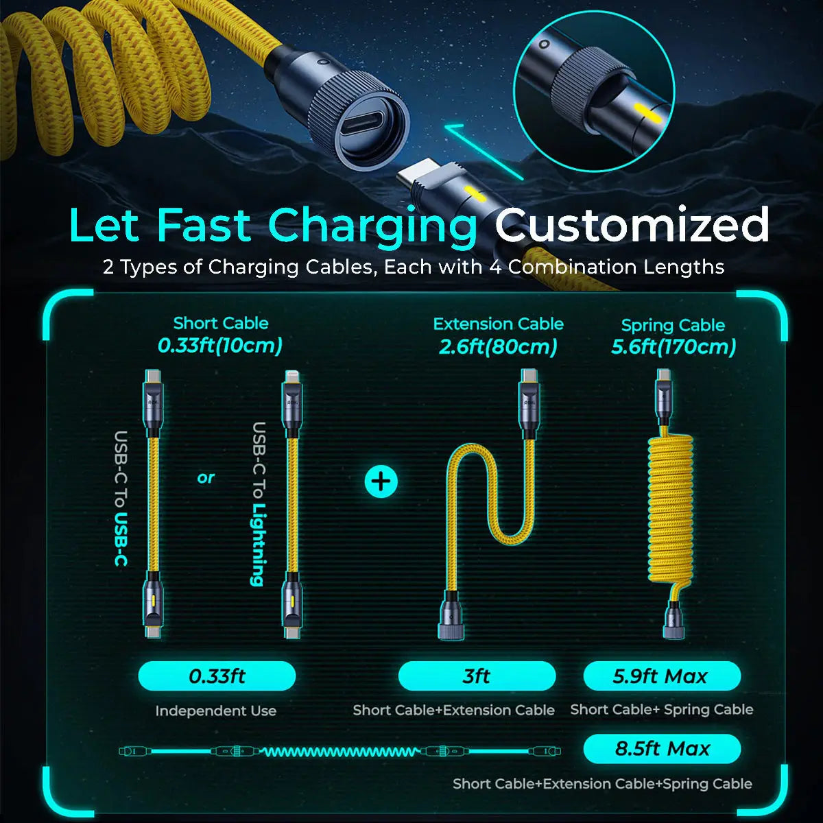 AOHI Charging Cable Set with USB-C & Lightning PD3.0 Compatibility for Fast Charge2
