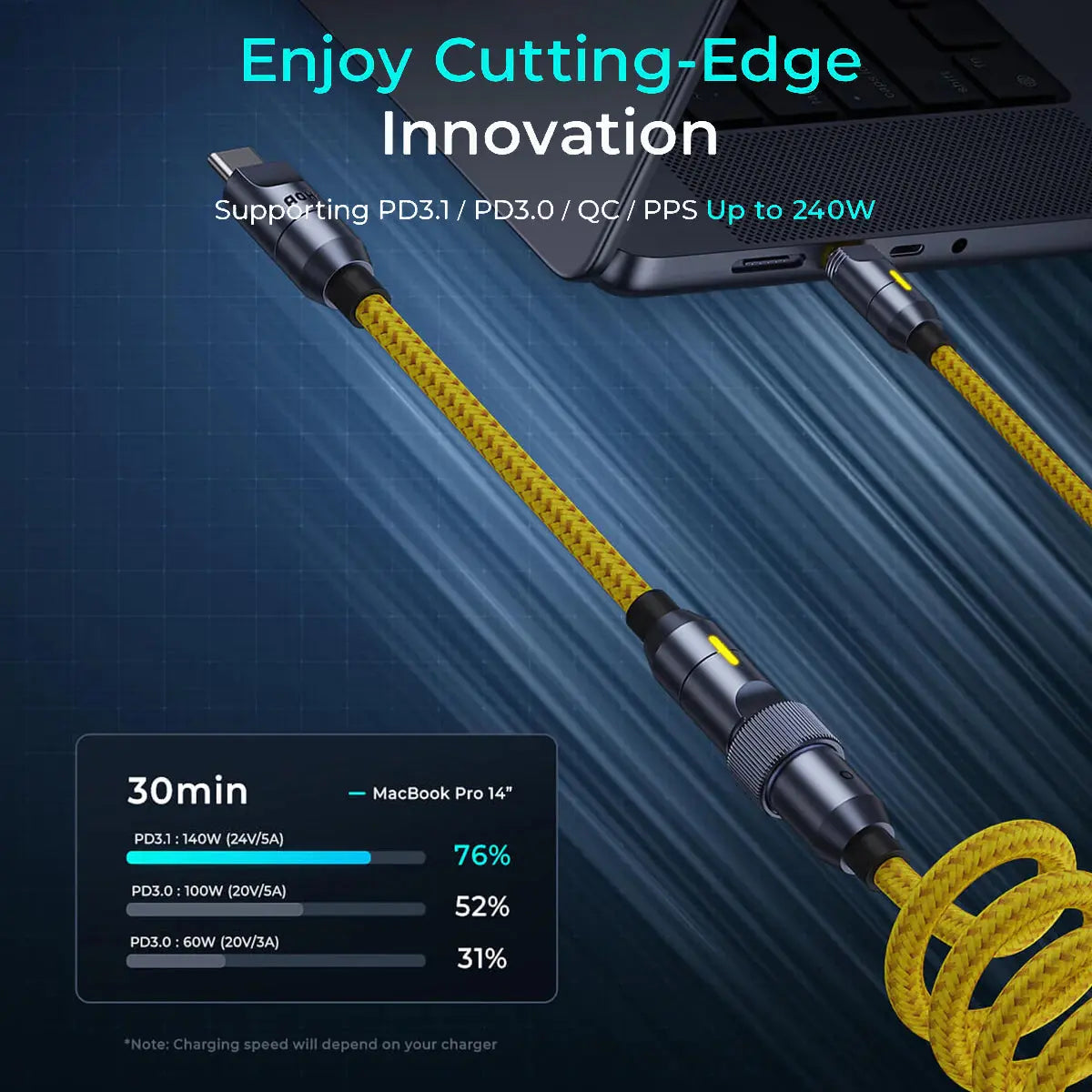 AOHI Charging Cable Set with USB-C & Lightning PD3.0 Compatibility for Fast Charge0