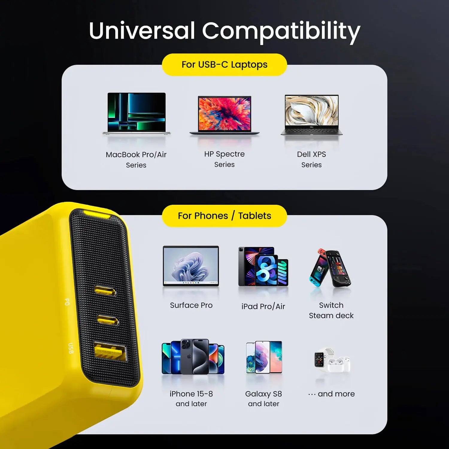 AOHI Magcube PD3.1 140W 3-Port USB-C & USB-A Fast Charger7
