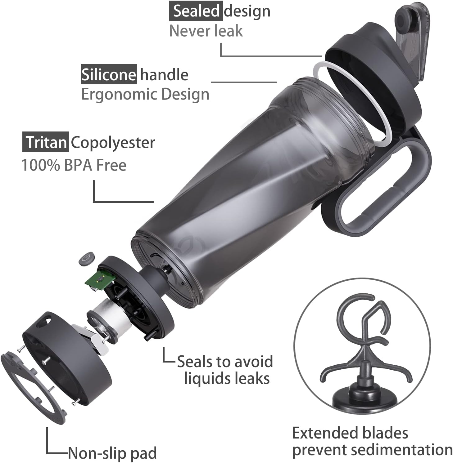EQURA 1000ML Automatic Mixing Cup Plus: A portable, battery-operated cup for protein shakes. Features a sleek, transparent body with measurement markings, integrated mixing mechanism, and secure, leak-proof lid.