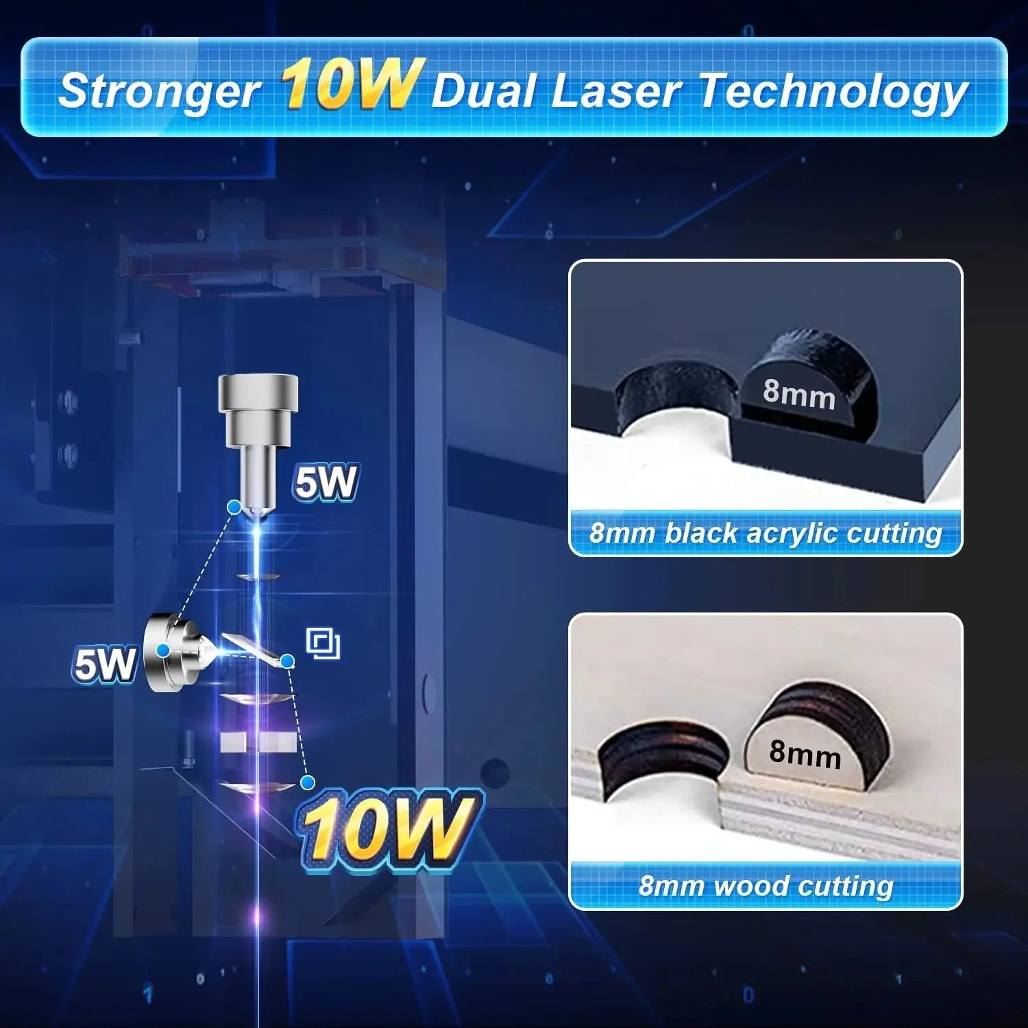 WAINLUX JL7 Laser Engraver Cutter for precision crafting and DIY projects3