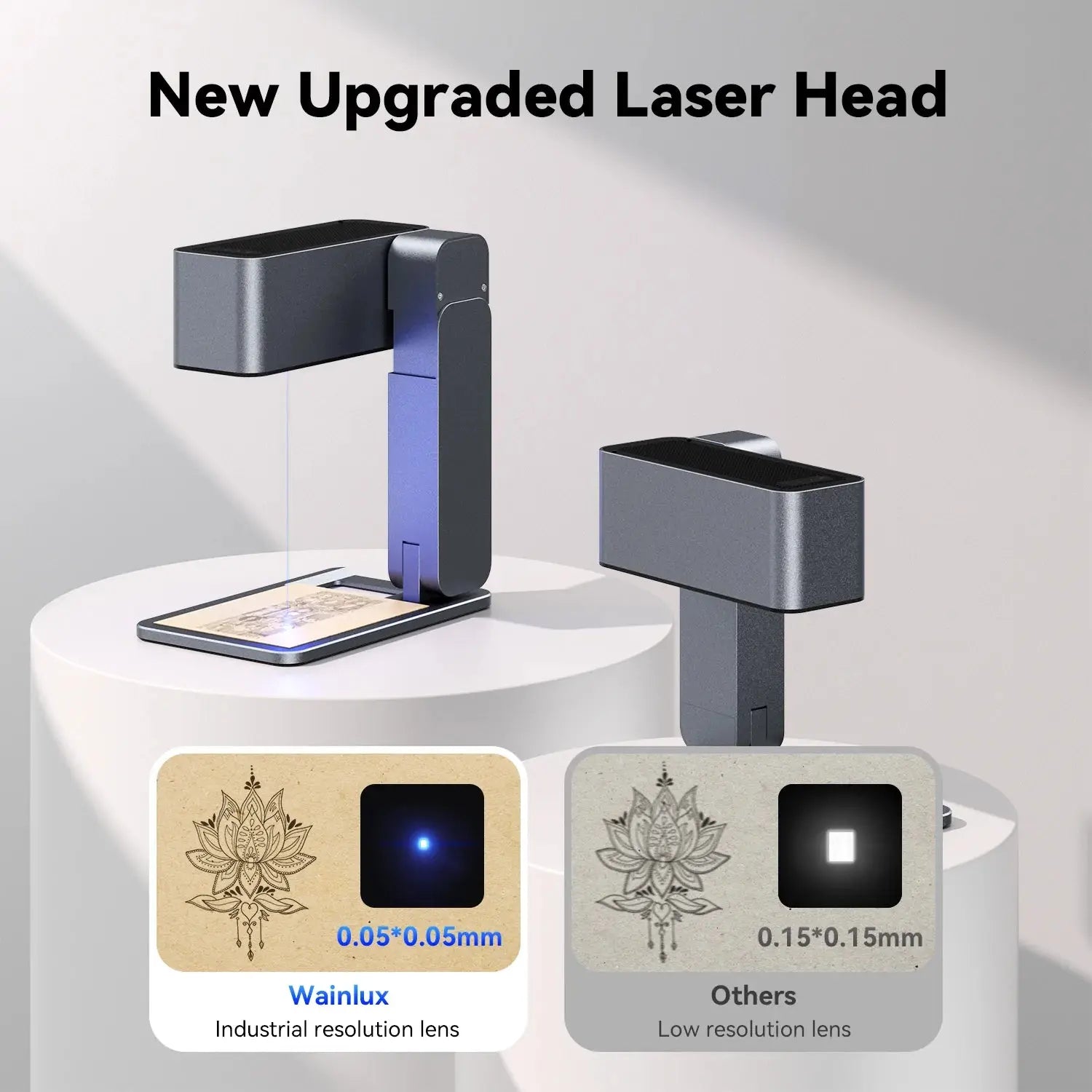 WAINLUX Z3 Portable Laser Engraving Machine for precision crafting0