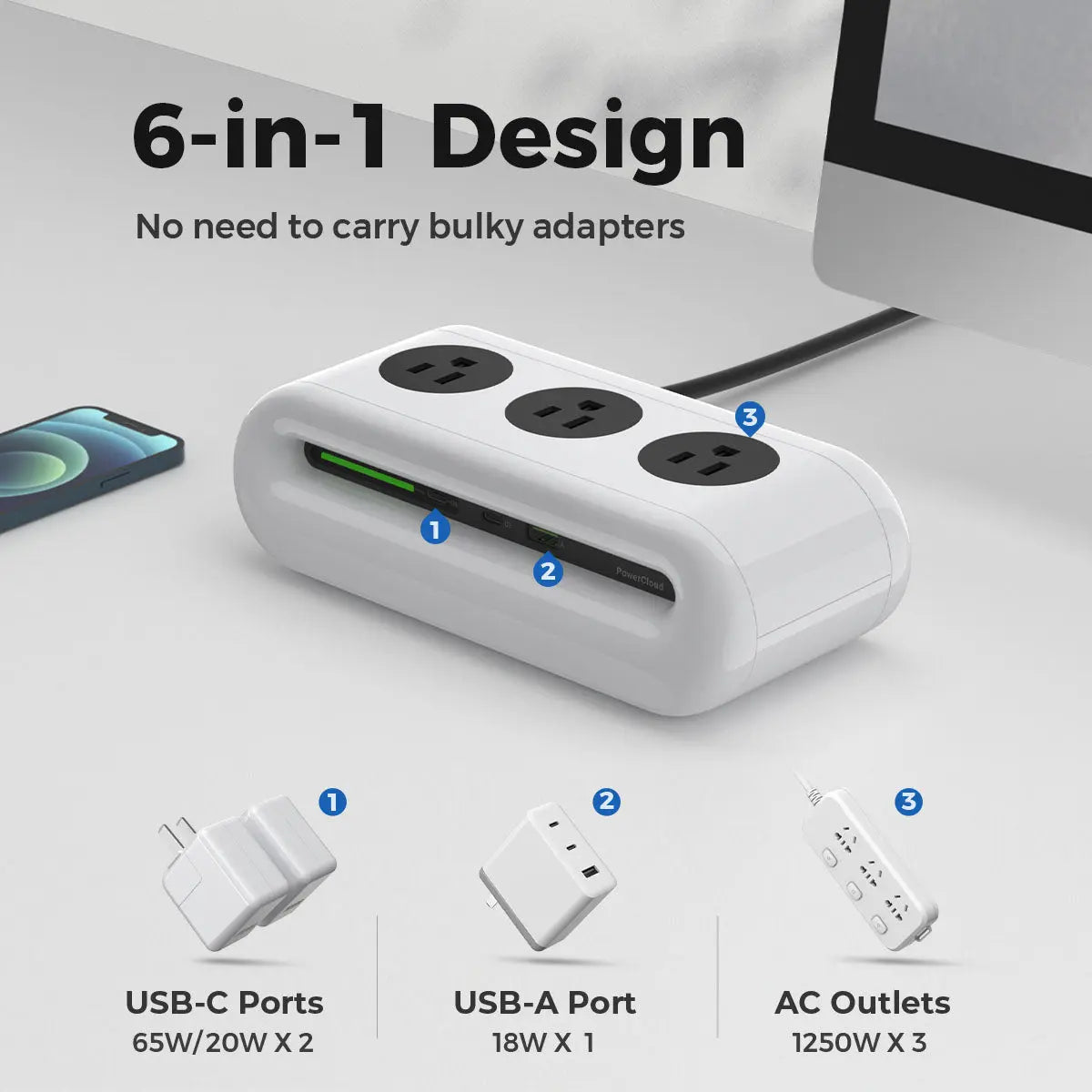 iSwift Power Cloud advanced power strip for modern electronics0
