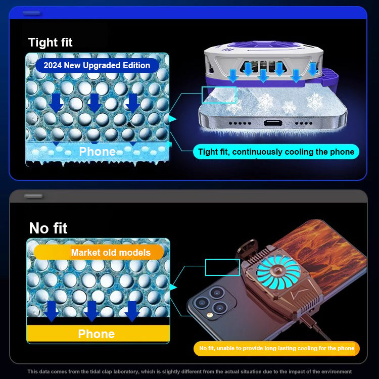 Three-Speed Adjustable Semiconductor Radiator For Mobile Phones