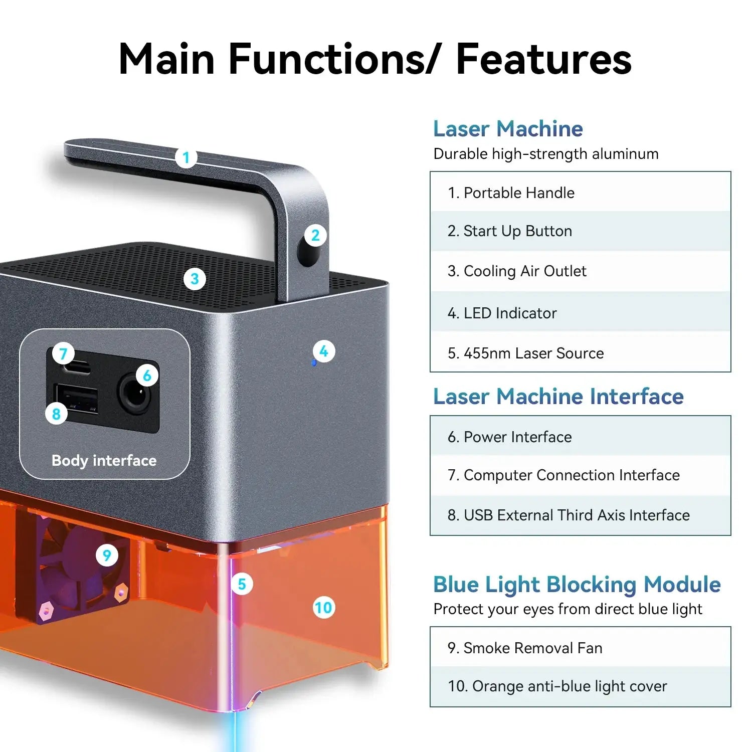 WAINLUX Z4 Portable Mini Laser Engraving Machine5